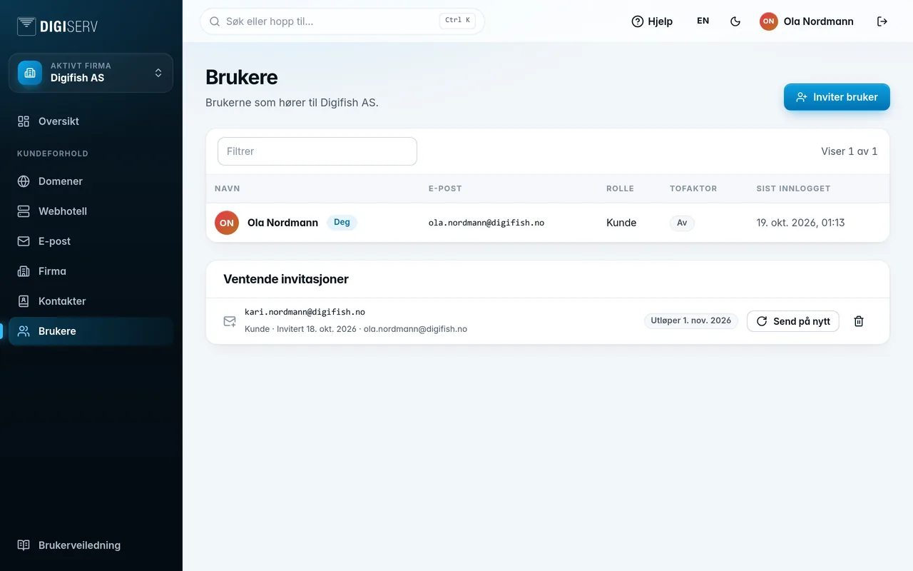 Brukerlista for Digifish AS med roller, tofaktor og sist innlogget