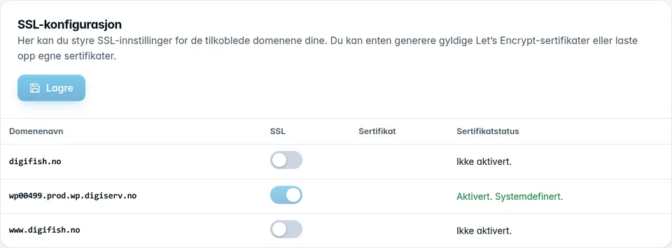 SSL-fanen med sertifikat og status per domene